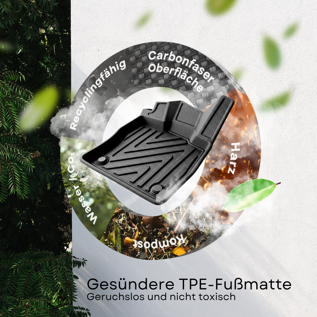 3D Auto Fussmatten für Mercedes CLA (C118/X118) 2019-2025 Carbon-Optik